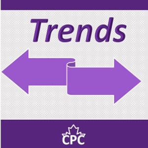 CPC Trends