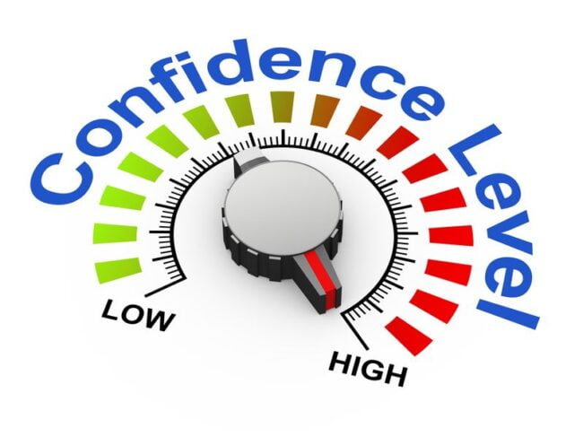 Confidence level meter